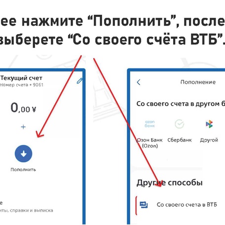 Инструкция по оплате автомобиля через Банк ВТБ